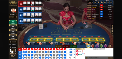 บาคาร่า dg casino-Niu niu บาคาร่า