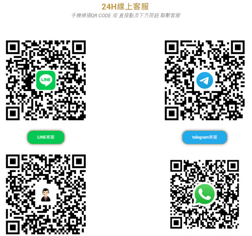 24H線上客服系統